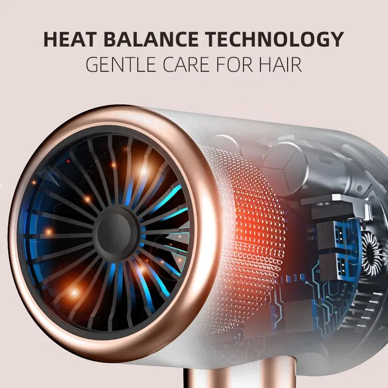 High-Speed Electric Hair Dryer