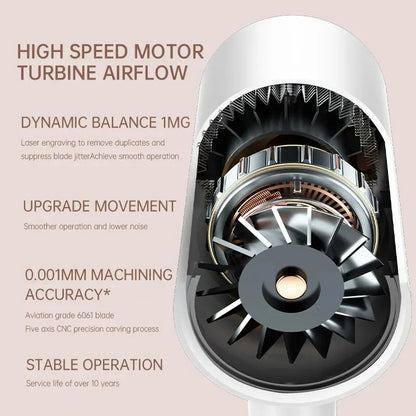 High-Speed Electric Hair Dryer